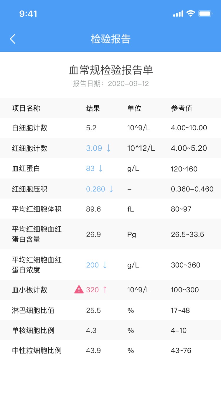 医沃移动医生信息系统最新版