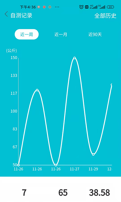 轻幂减重app