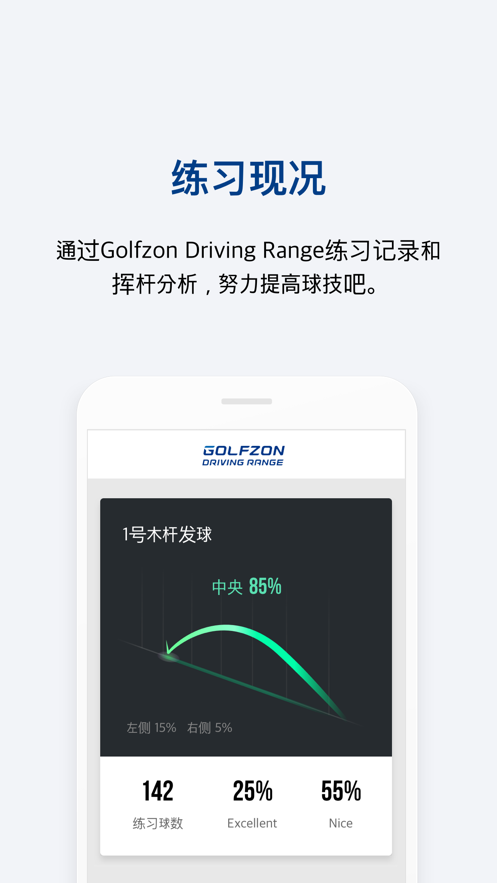 golfzon app