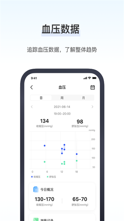 血压医生最新版