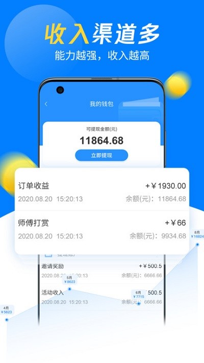 左右手师傅端app官方版