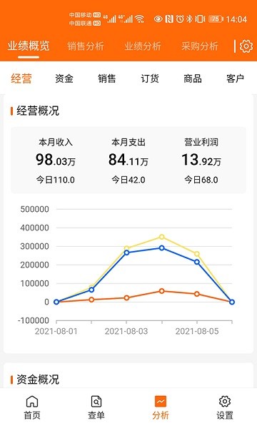 来肯企汇v2手机版