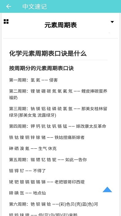 安果元素周期表app