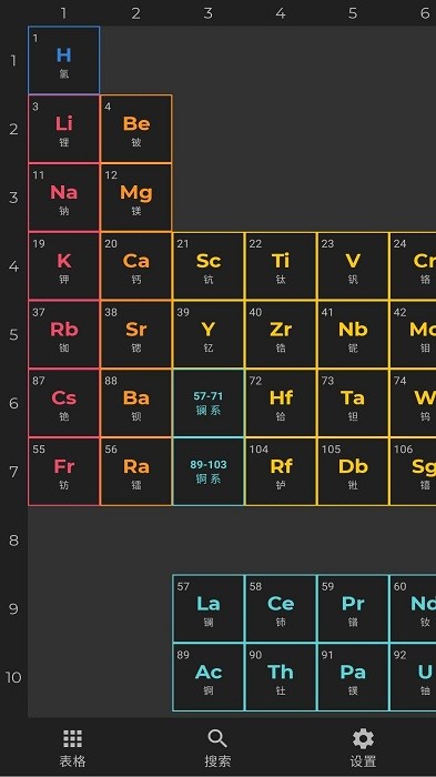 安果元素周期表app