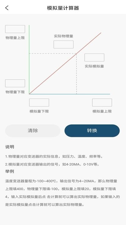 剑儒工控通app