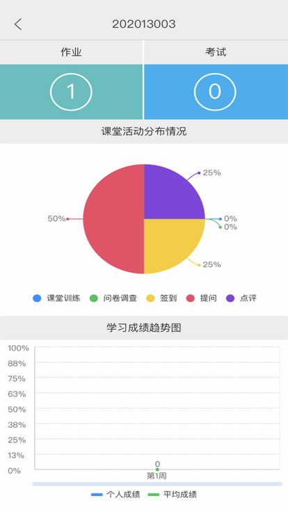 优课网2024最新版