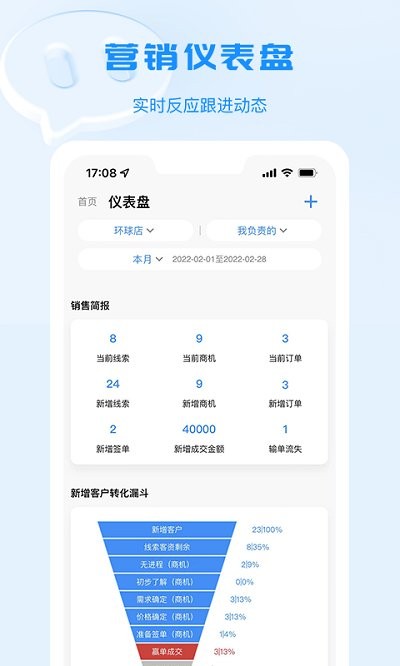 宴小猪app