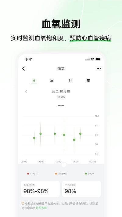 小维运动健康app