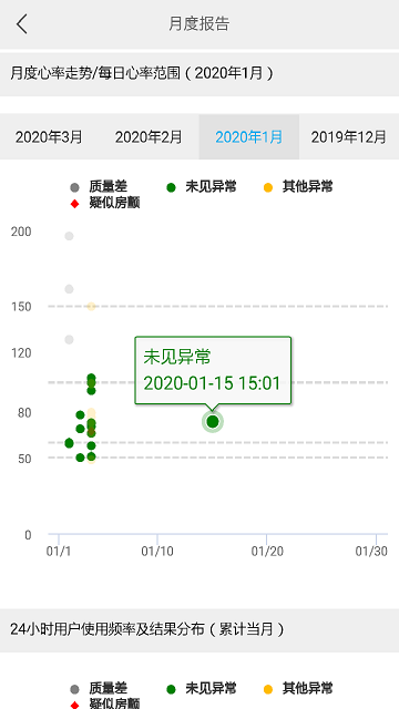 大拇指心率计软件