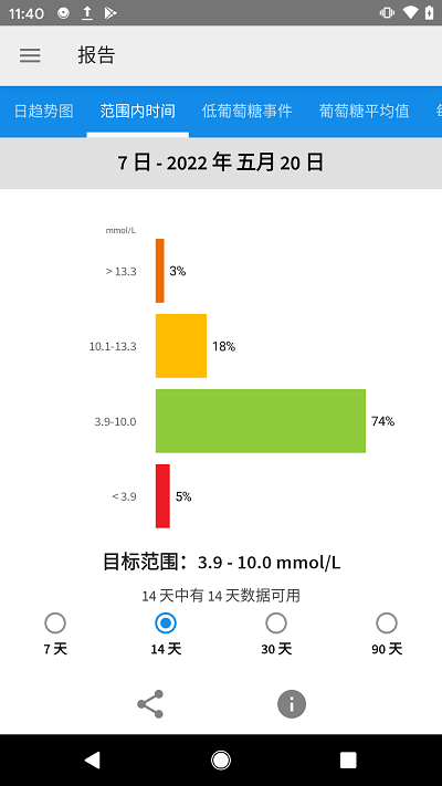 瞬感宝app官方版