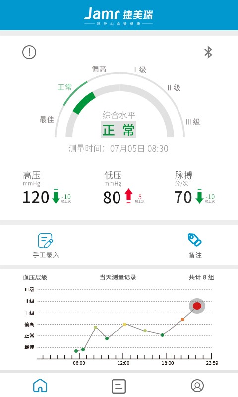 测了么日记app