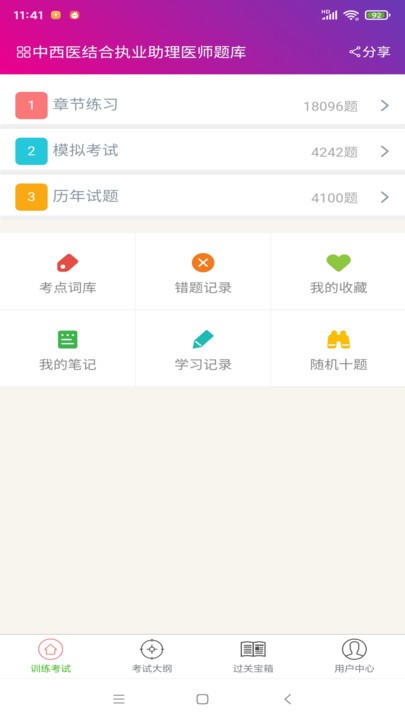 中西医结合执业助理医师总题库官方版