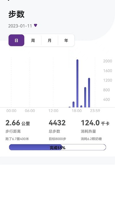 速糖app