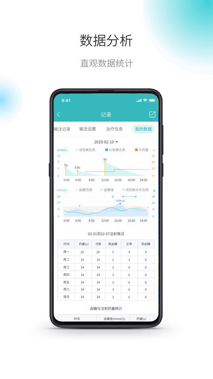 茵诺胰岛素笔app