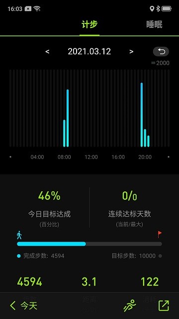 Fit-Max app