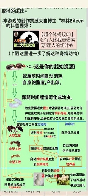 切叶蚁模拟器手机版