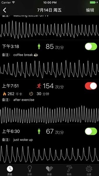 cardiio心率检测器软件