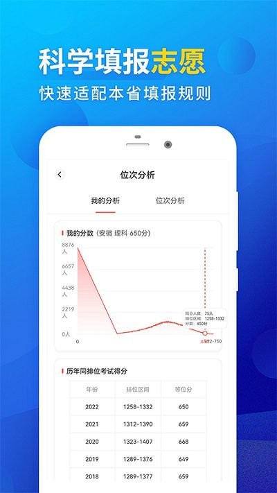 高考填报志愿软件app