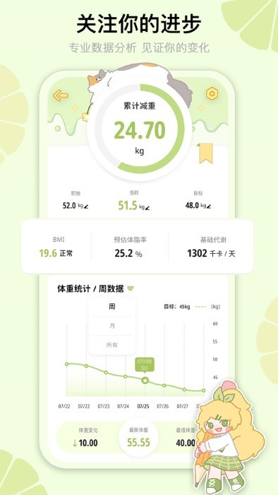 清柠轻断食app