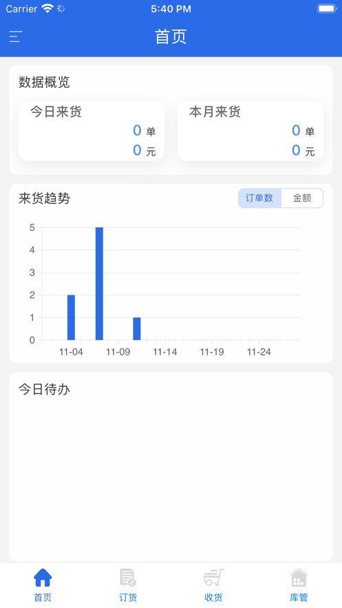 有好订货宝app最新版本