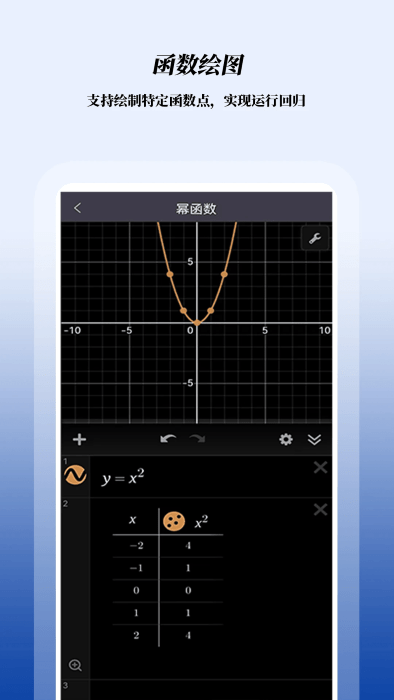 数学函数图形计算器app