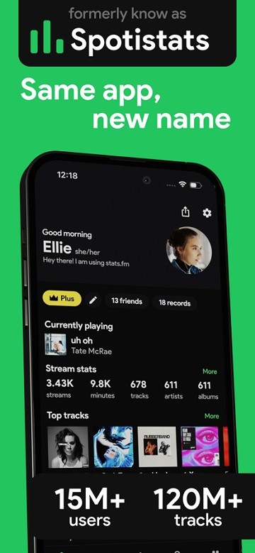 stats.fm for Spotify Music App