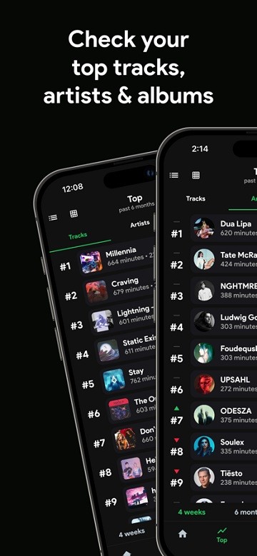 stats.fm for Spotify Music App