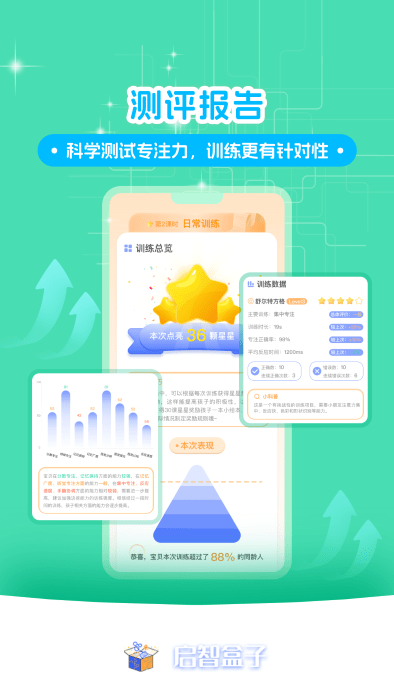 启智ai注意力app