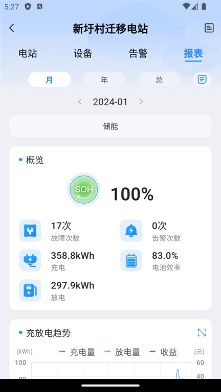 瑞储云视app