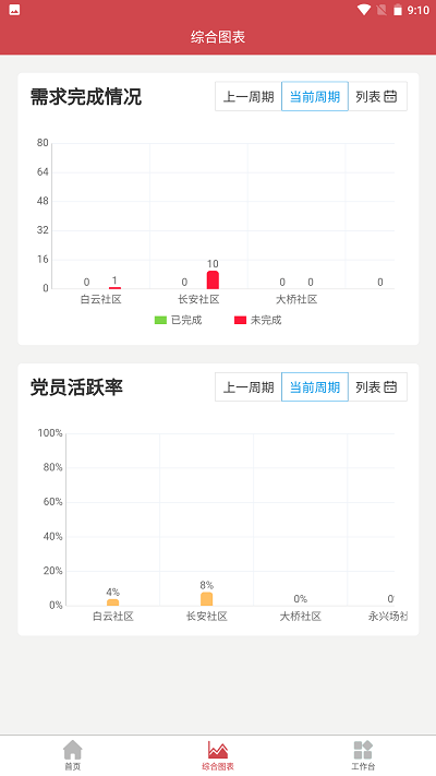 数智街道官方版